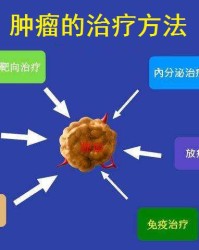  卡昂边路传中屡造威胁，依靠高空作业拿下关键三分